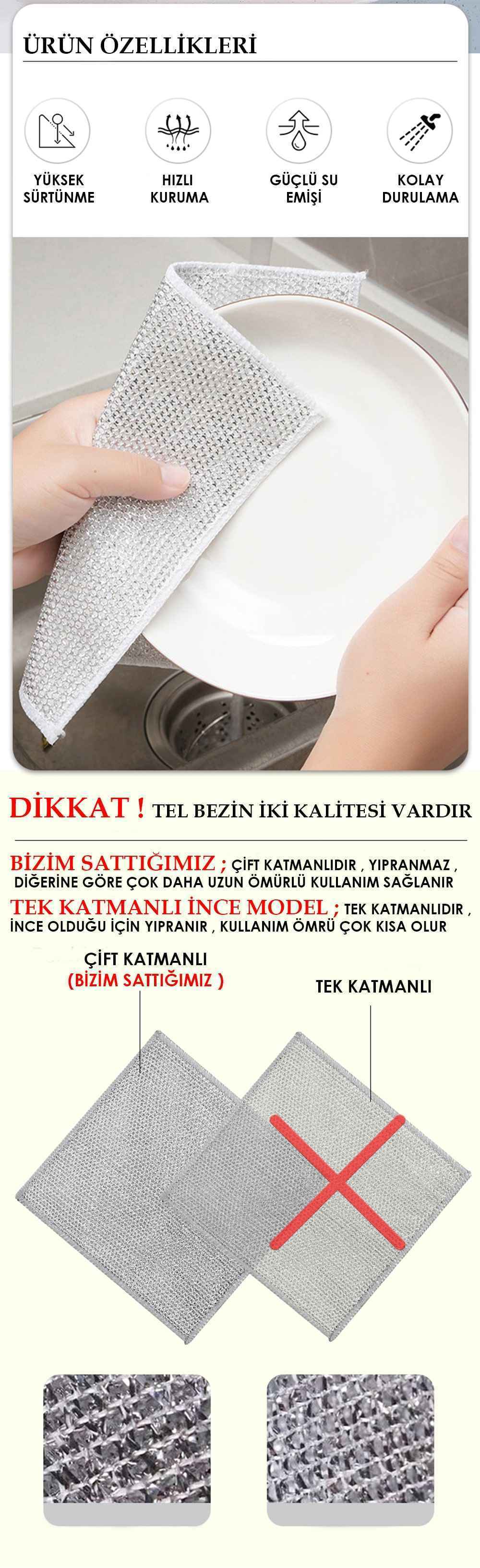 Ürün Özellikleri
